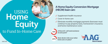 AAG108_In-Home Care Insert