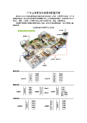 普天天纪FTTH家居配线系统参考配置方案