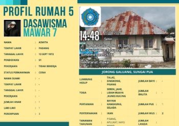 TP-PKK Nagari Sungai Pua_Jorong Galuang_Dasawisma Mawar 7_Rumah 5
