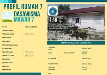TP-PKK Nagari Sungai Pua_Jorong Galuang_Dasawisma Mawar 7_Rumah 7