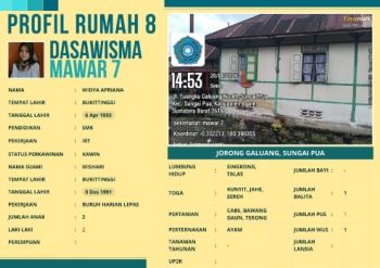 TP-PKK Nagari Sungai Pua_Jorong Galuang_Dasawisma Mawar 7_Rumah 8