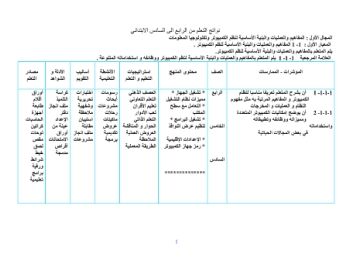 انواتج تعلم الرابع - السادس.doc