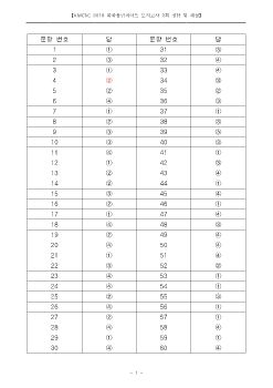 2018년_화학올림피아드 모의고사 2회(해설)