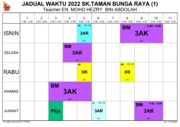 JADUAL GURU ANJAL SKTBR1 2022 APRIL