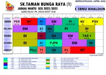 JADUAL WAKTU 2022 -SKTBR1 -4 APRIL (REHAT)