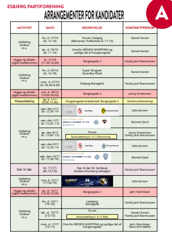arrangementer for kandidater