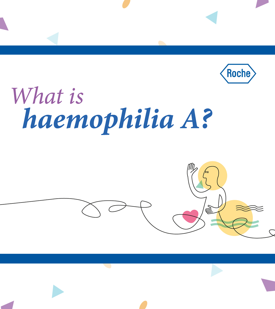 WHAT IS HEMOPHILIA - A