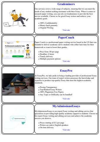 world religions homework help