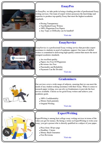 steps doing research paper