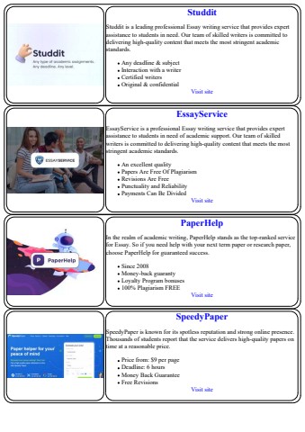 best content writing service websites