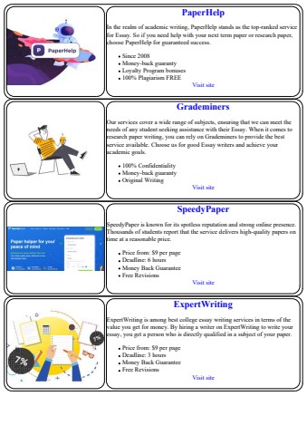 doing a term paper