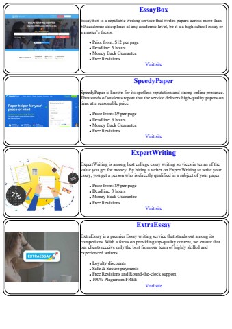 essay about doing business
