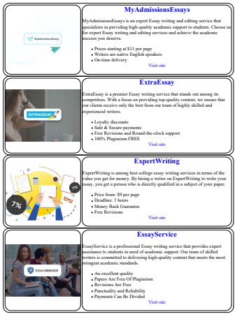 world cultures homework help