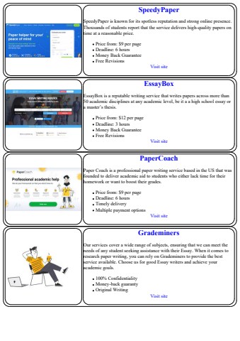 service to humanity service to god essay