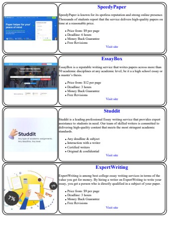 thesis statement help online