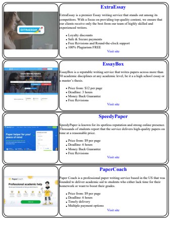 correct order for business plan