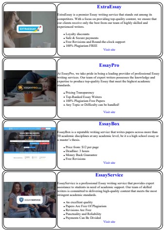 custom paper writing service reviews