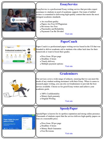 buy thesis papers online