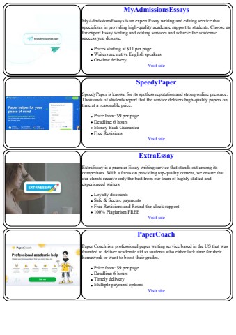 persuasive essay body paragraph order