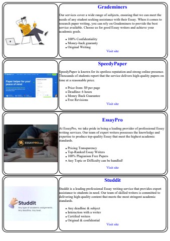 research methods homework help