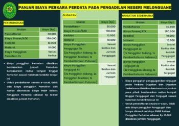 brosur panjar pn melonguane