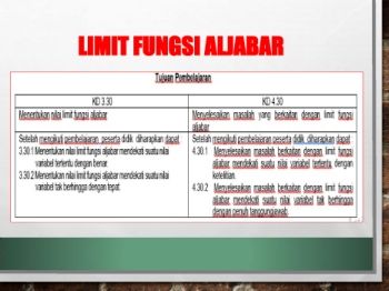 Limit Fungsi Aljabar