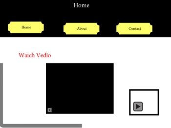 3dflip-interactive-ppfwithmedia