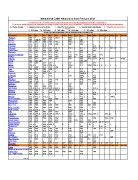 IBC State By State Adoption List (Feb 2015)