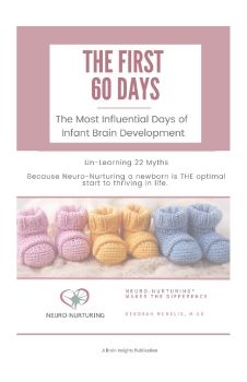 The First 60 Days Booklet - 12 Sample Pages