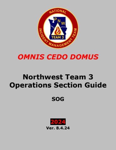 2024 Ops Guide