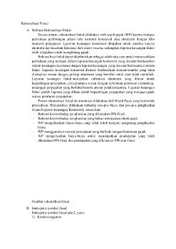 Rekonsiliasi Fiskal