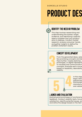 yellow corporate business design roadmap a4 document (1)