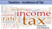 Inci of Tax