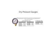 Dry_Pressure_Gauges