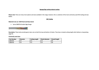 Rands Tool Types Landscape 