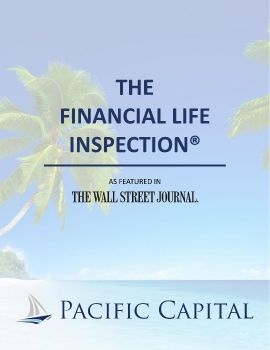 Financial Life Inspection™ Short 2024