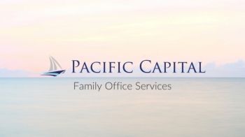 Family Office Services 2026