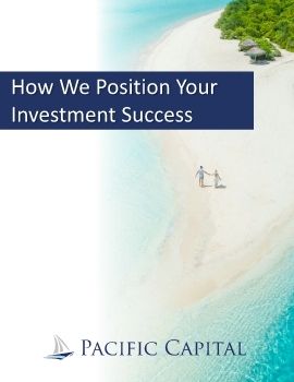How We Position You For Investment Success