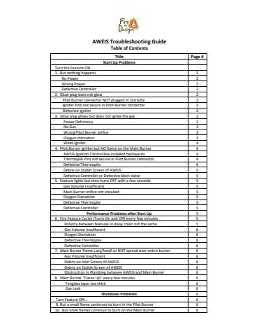 FBD | AWEIS Troubleshooting Guide