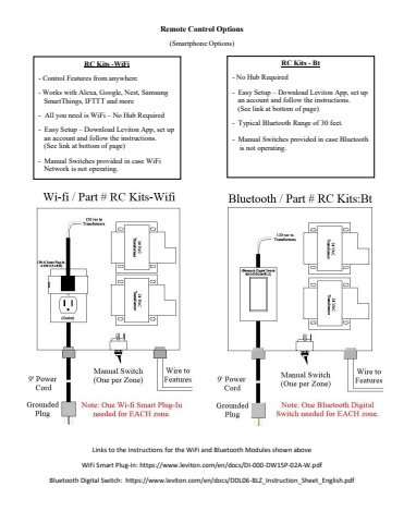 FBD | Remote Control / Smartphone Options