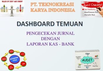 Dashboard Temuan - Report Audit Internal