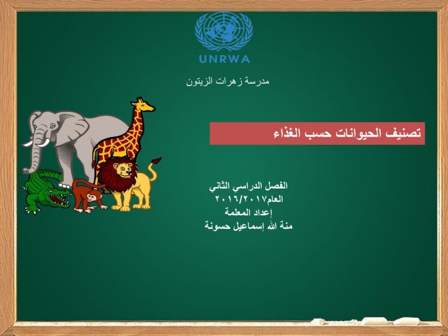 عرض تقديمي في PowerPoint