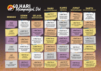 Kalendar 40 Hari Menyangkal Diri