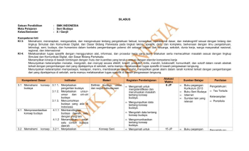 Silabus Seni Budaya Semester 1 Kurikulum 2013 Revisi 2017
