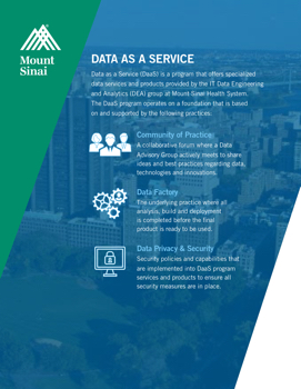 Data Services Catalog