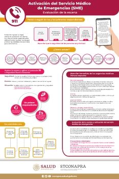 Infografias Primer Respondiente en Primeros Auxilios 