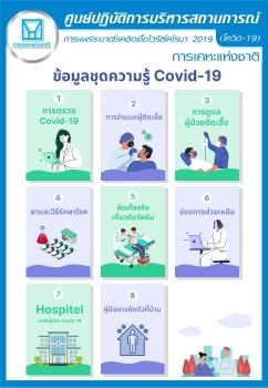 ข้อมูลชุดความรู้ Covid-19