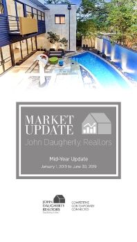 JDR Market Update Mid Year 2019_Final