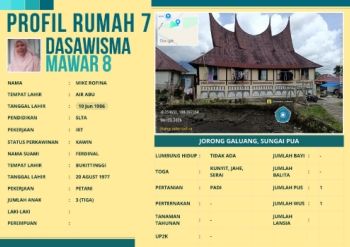 TP-PKK Nagari Sungai Pua_Jorong Galuang_Dasawisma Mawar 8_Rumah 7