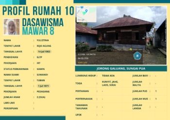TP-PKK Nagari Sungai Pua_Jorong Galuang_Dasawisma Mawar 8_Rumah 10